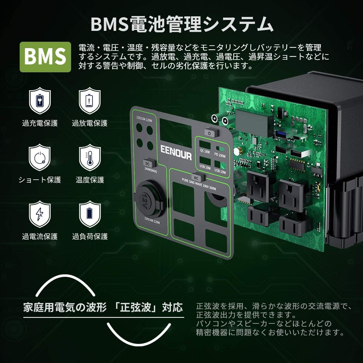 EENOUR_ポータブル電源 P302_商品説明画像_06